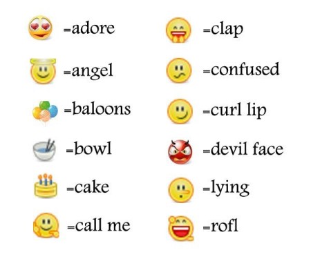 Smileys Facebook